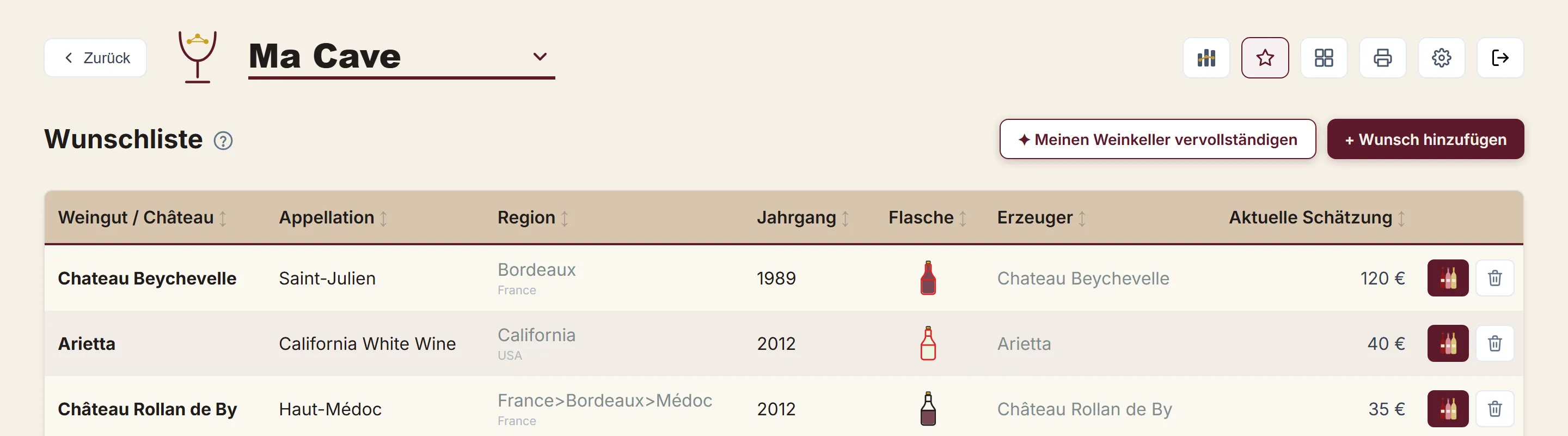 Die Weine, von denen Sie träumen