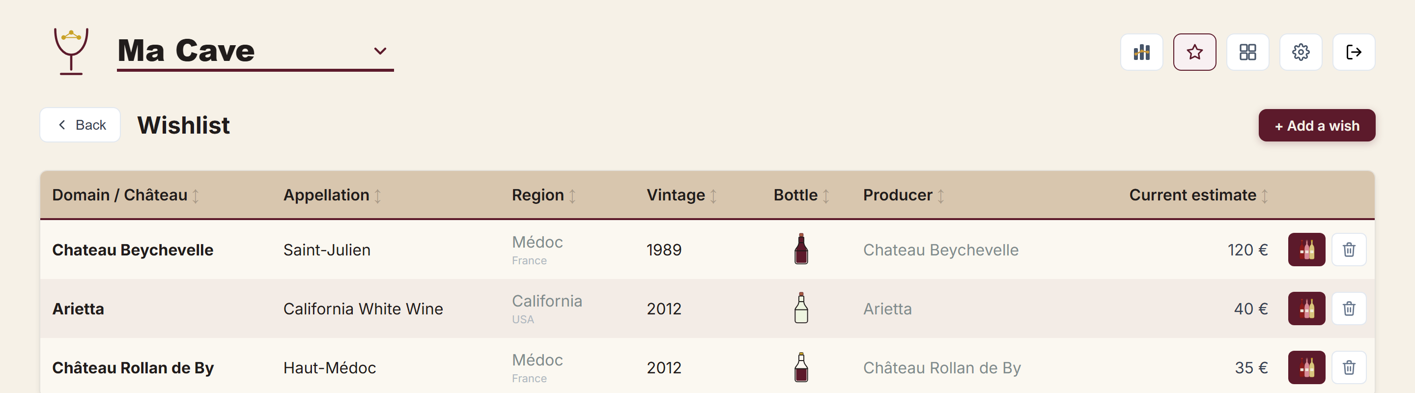 The wines you're dreaming of