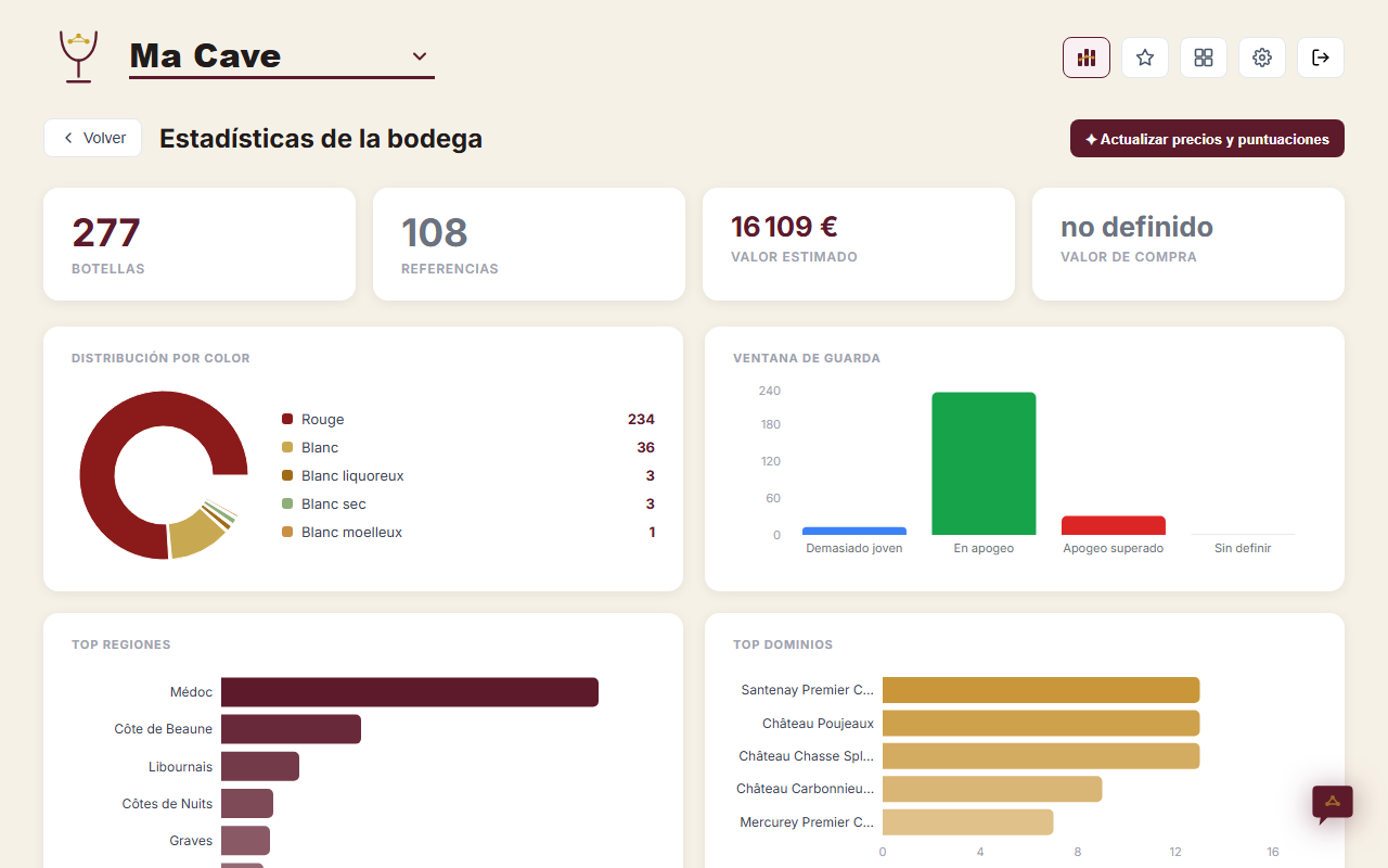 Toda tu bodega, de un vistazo