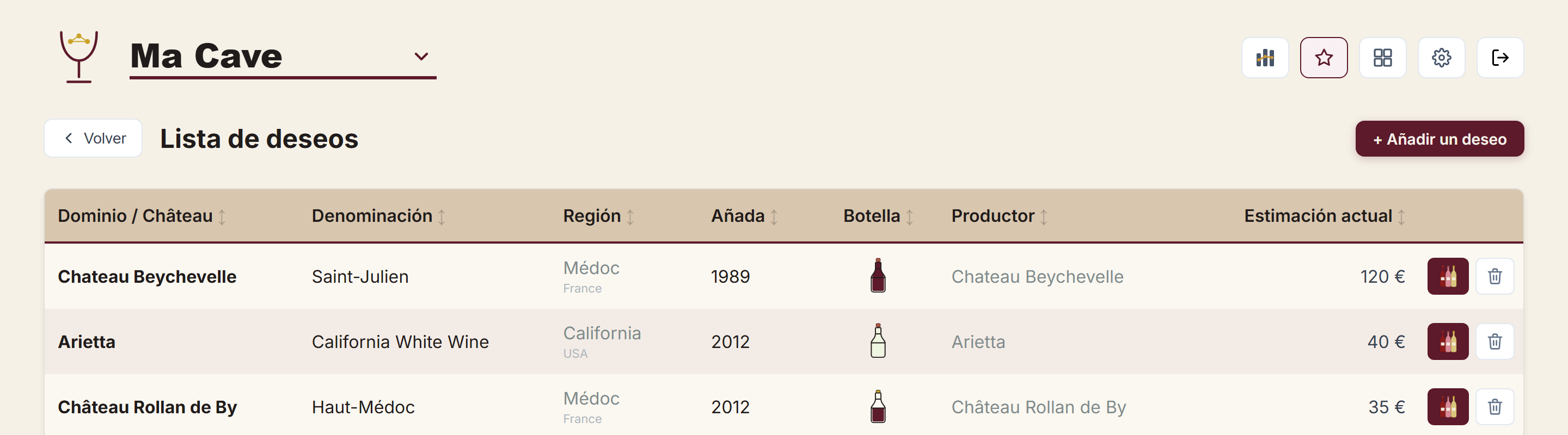 Los vinos que anhelas