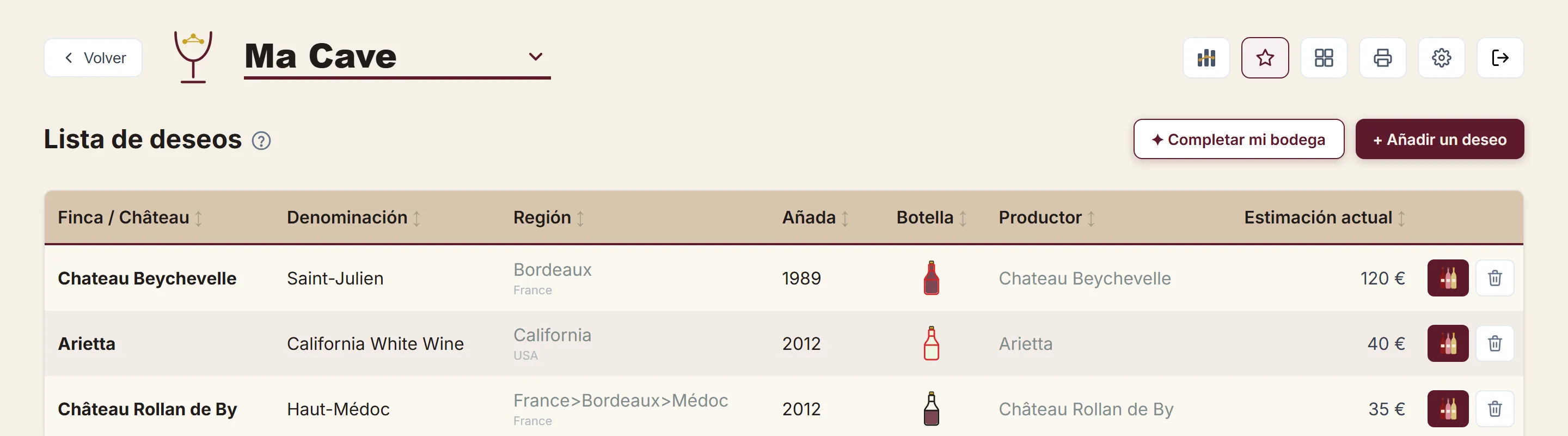 Los vinos que anhelas