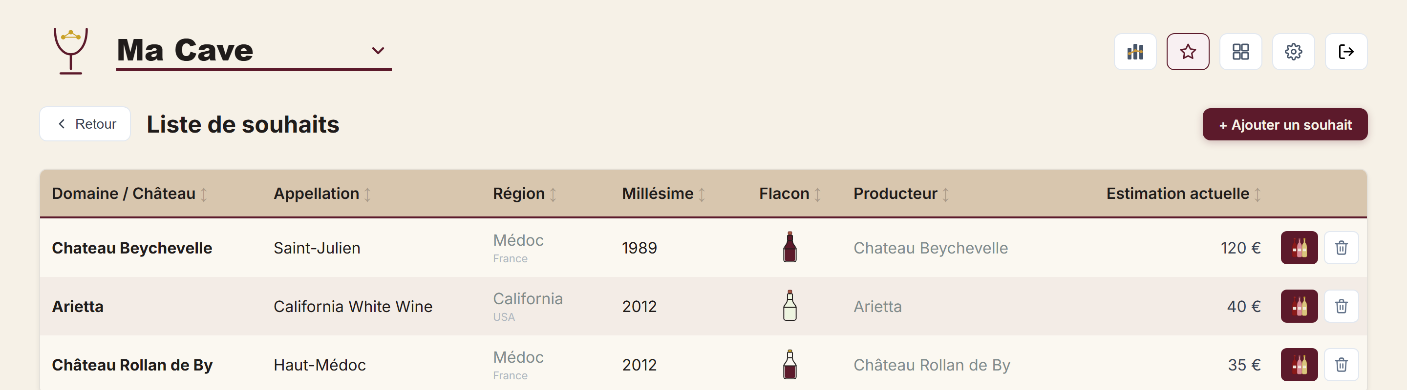 Les vins que vous convoitez