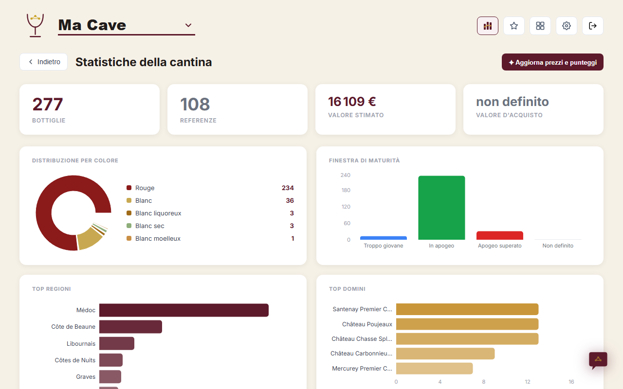 Tutta la tua cantina, a colpo d'occhio