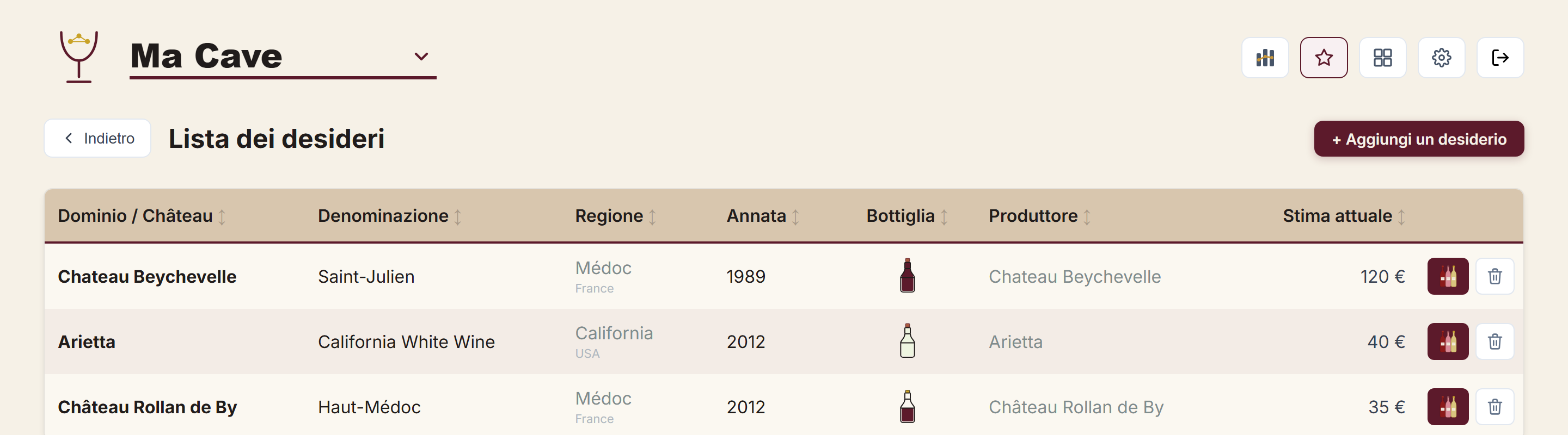 I vini che desideri