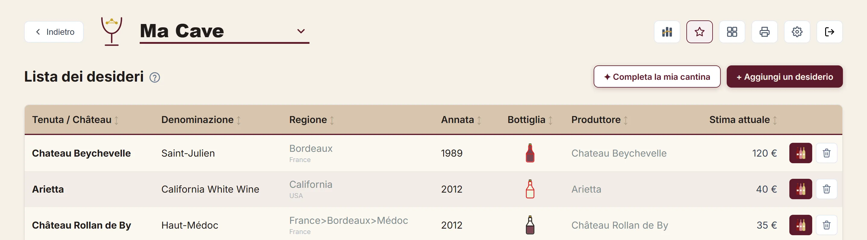 I vini che desideri