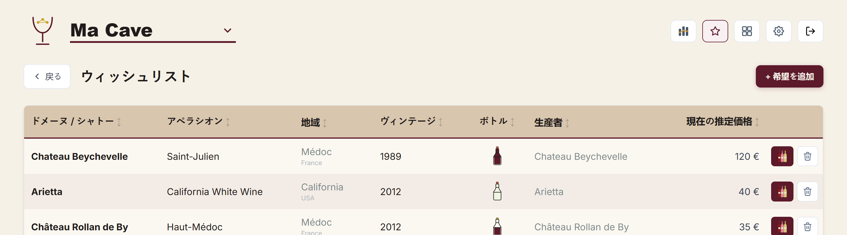 憧れのワインたち