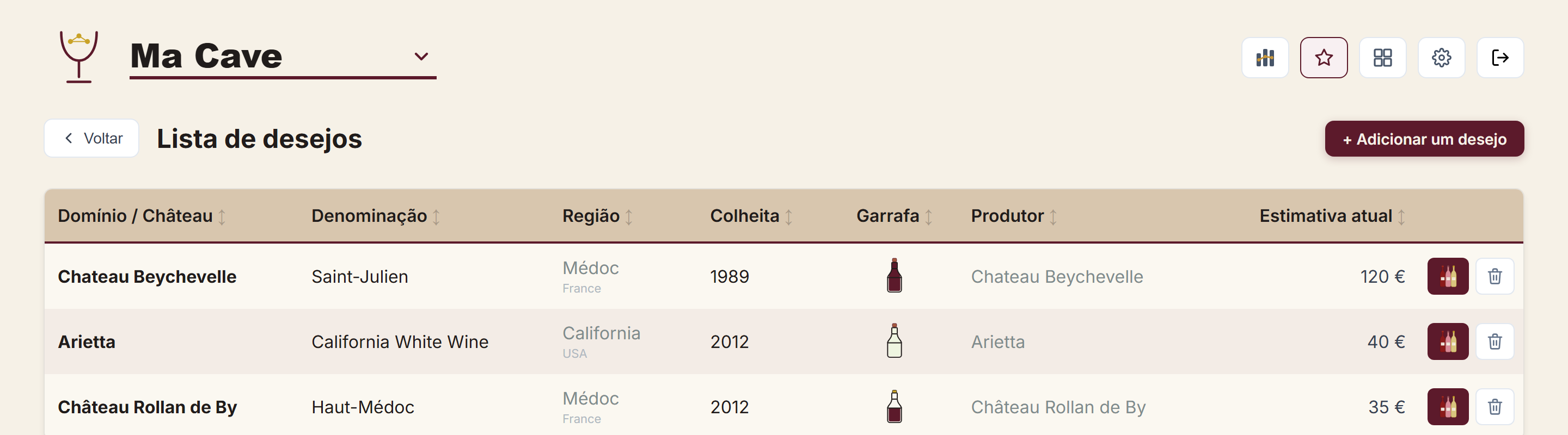 Os vinhos que você deseja