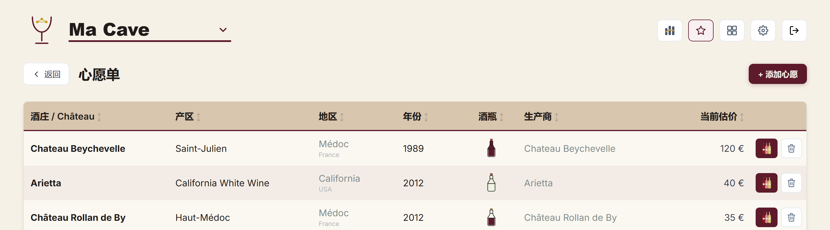 您心仪的美酒