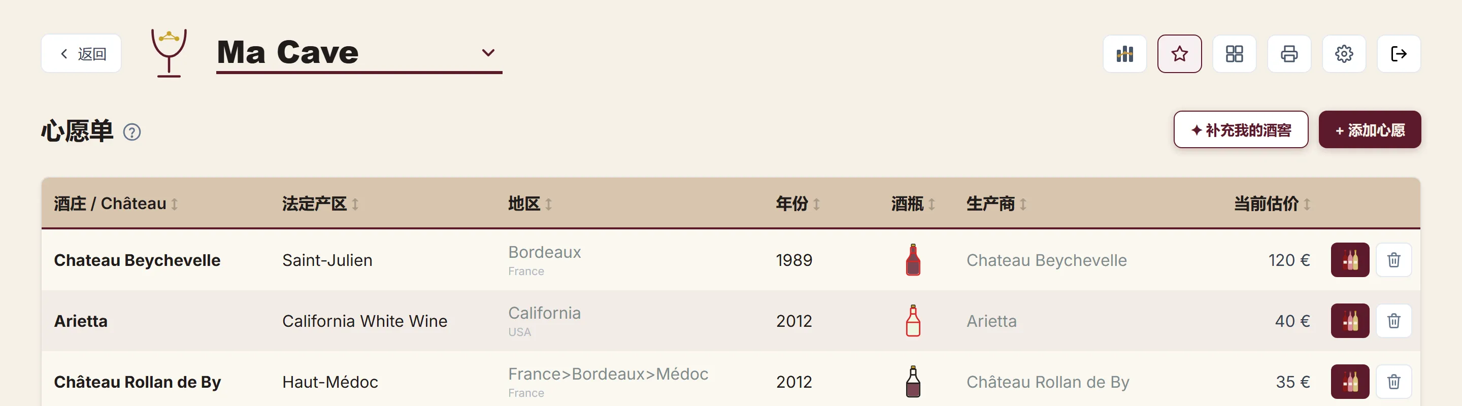 您心仪的美酒